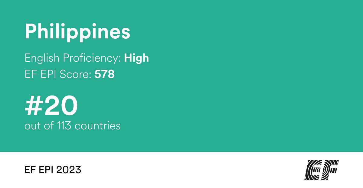 ef epi index philippines