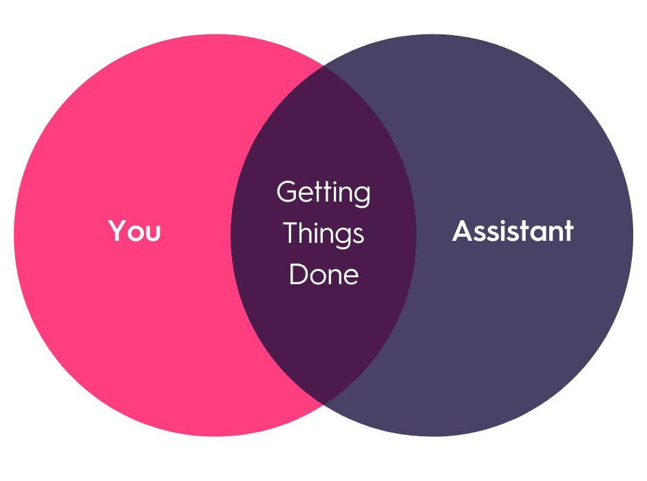 how an assistant helps